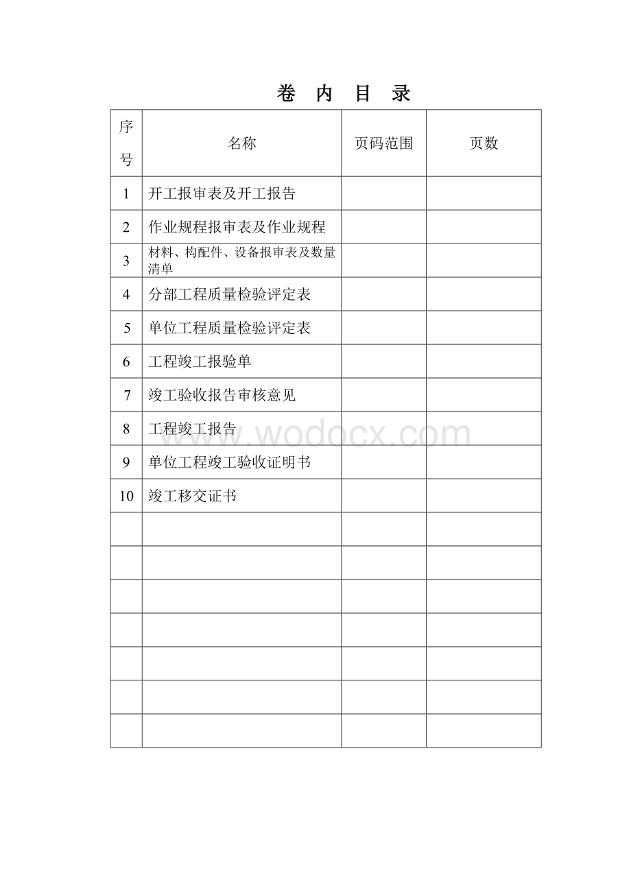 井下变电所设备安装工程.doc_第2页