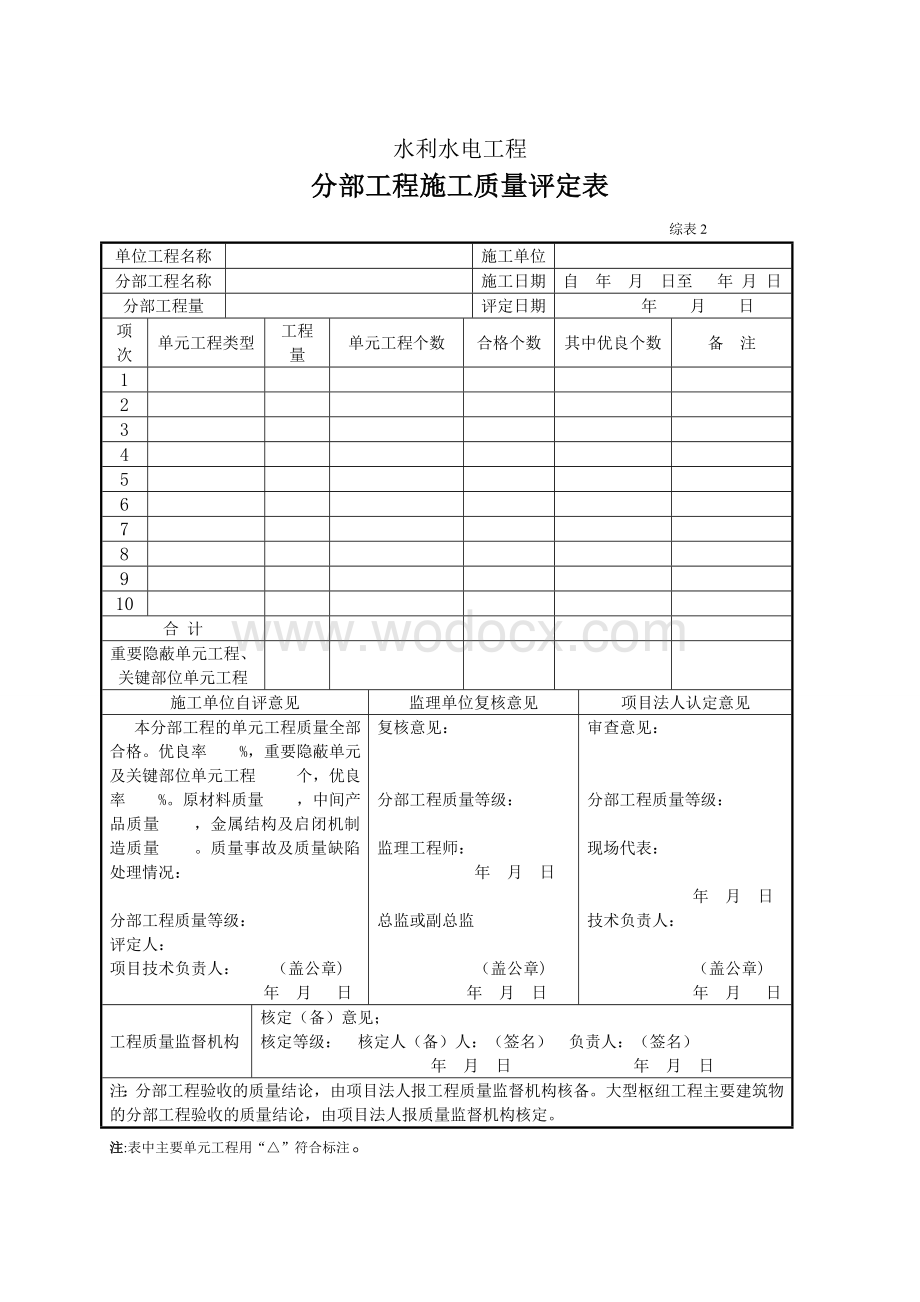 水库除险加固水利工程质量评定表.doc_第2页