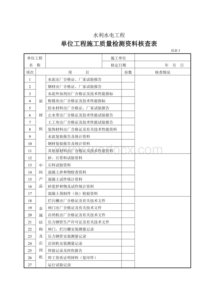 水库除险加固水利工程质量评定表.doc_第3页