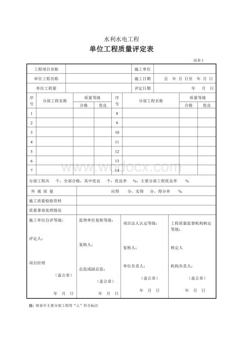 水库除险加固水利工程质量评定表.doc