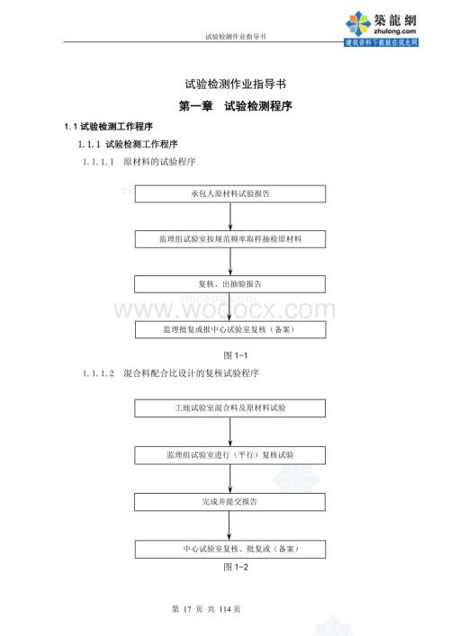 公路工程试验室试验检测作业指导书_secret.doc