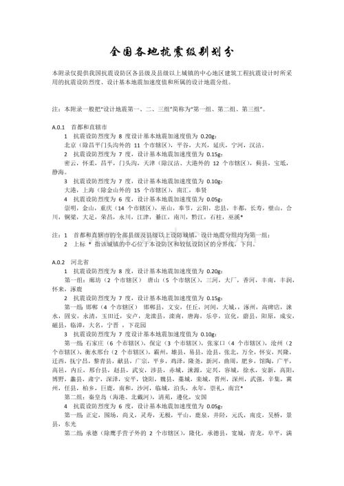 全国各地抗震级别.docx