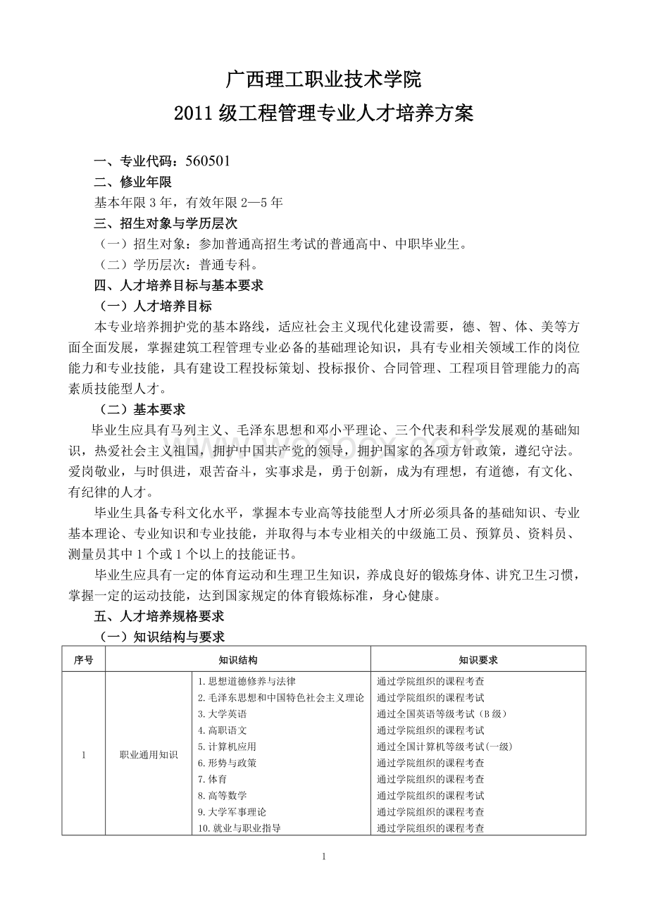 2012级工程管理专业人才培养方.doc_第1页