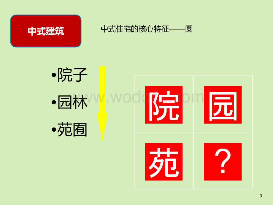 浅析中式建筑风格.ppt_第3页