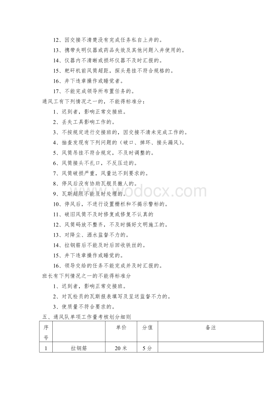 通风队内部管理制度.doc_第2页