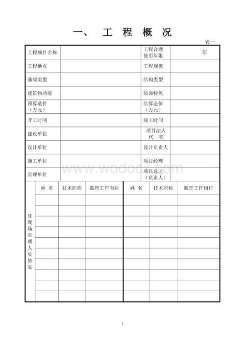 房屋建筑工程质量评估报告.doc