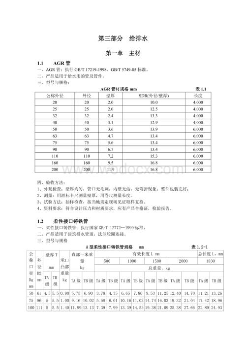 建筑材料标准(安装工程)第三部分+.doc