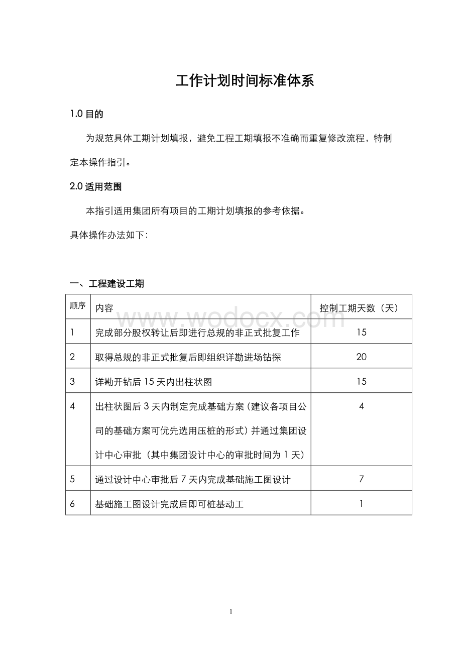 工作计划时间标准体系(新).doc_第1页