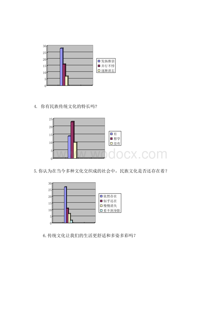 关于传统文化的调查报告.doc_第3页