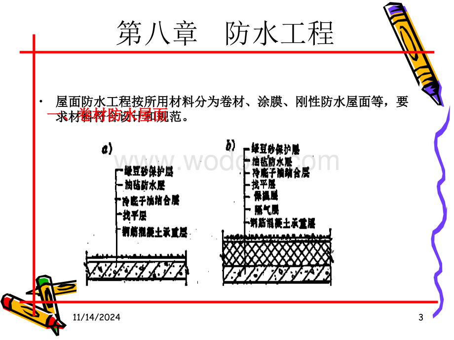 第八章 防水工程.ppt_第3页