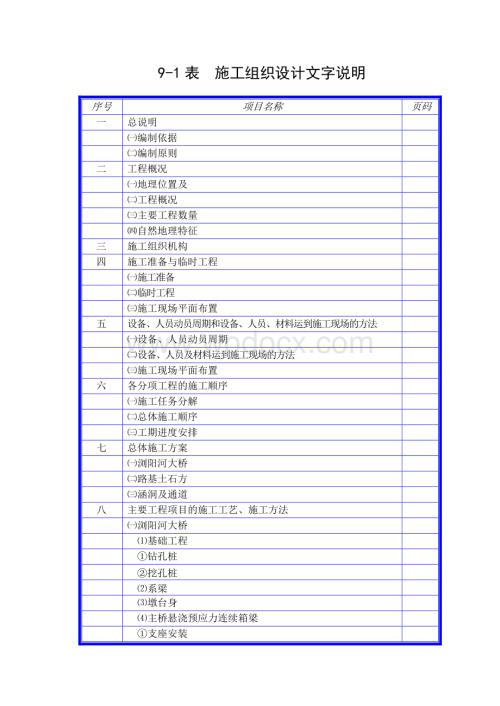 高速公路施工组织设计.doc