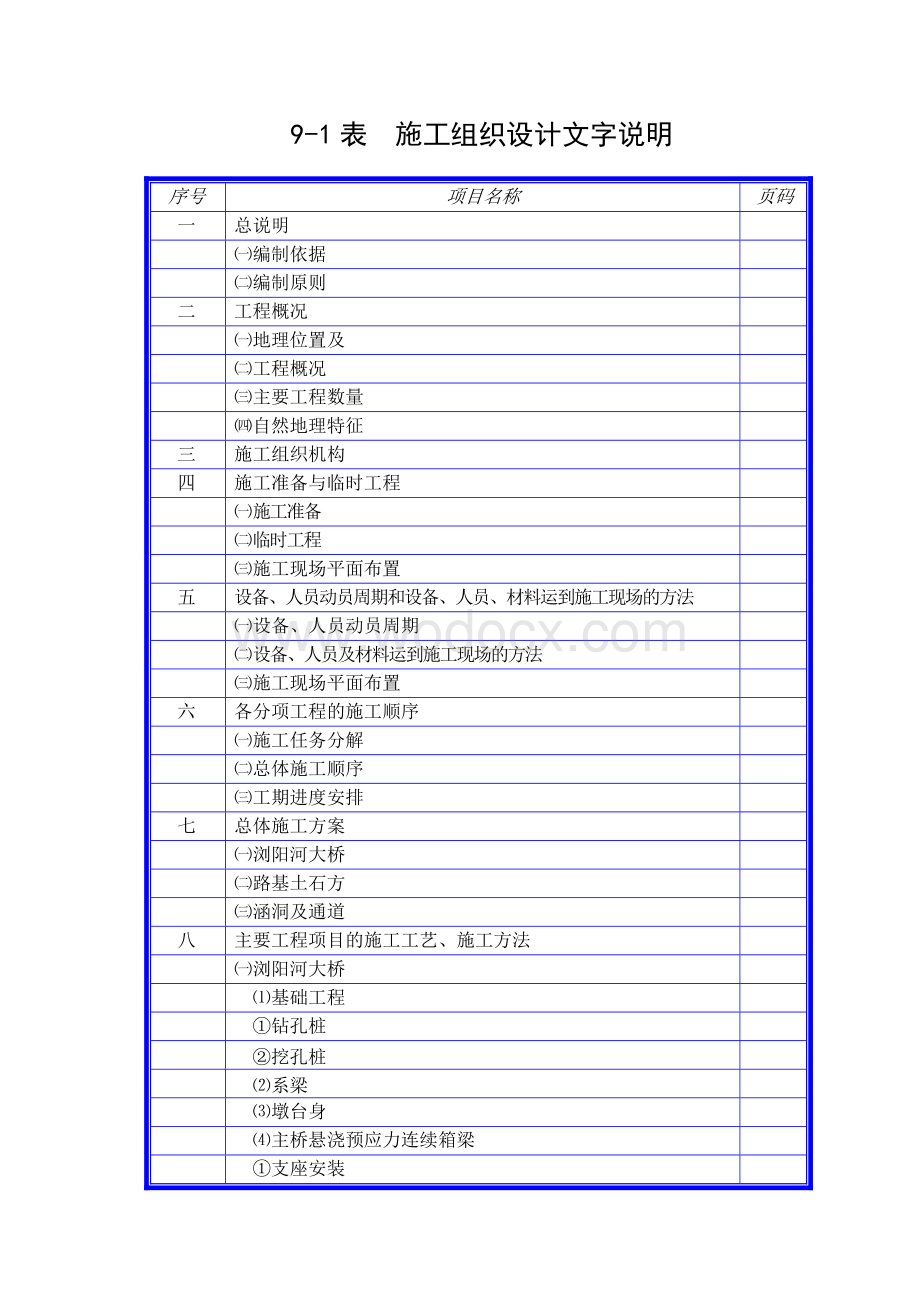 高速公路施工组织设计.doc_第1页