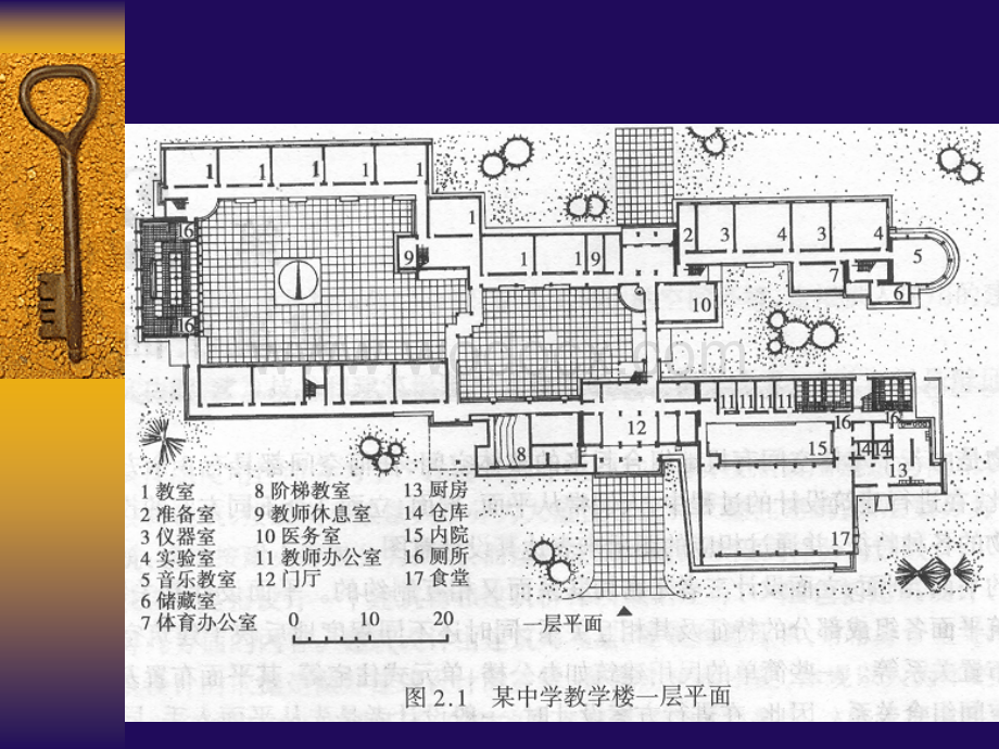 第二章 建筑平面设计.ppt_第2页