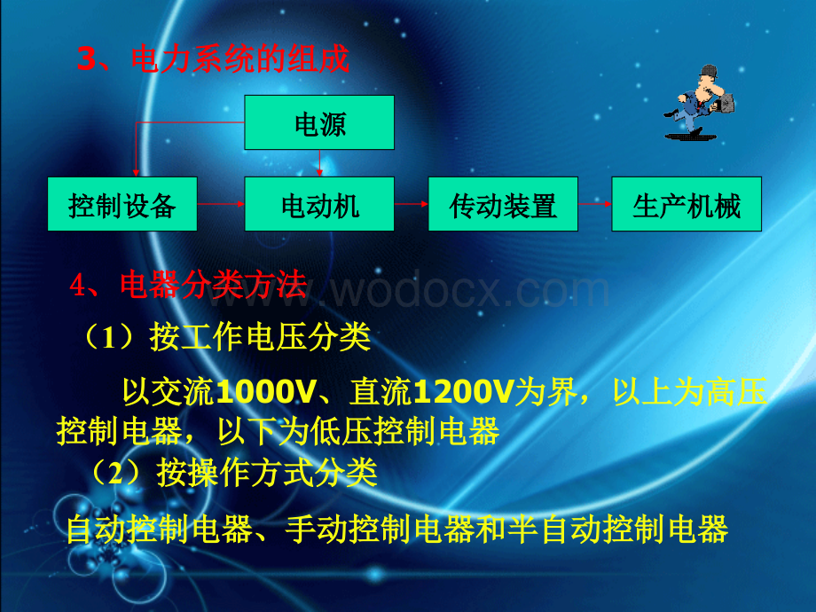 第三章常用低压电器与基本控制电路.ppt_第3页