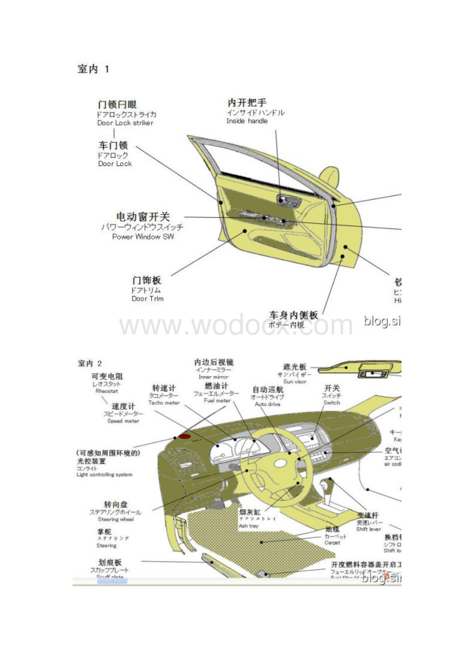 汽车常见故障.docx_第2页