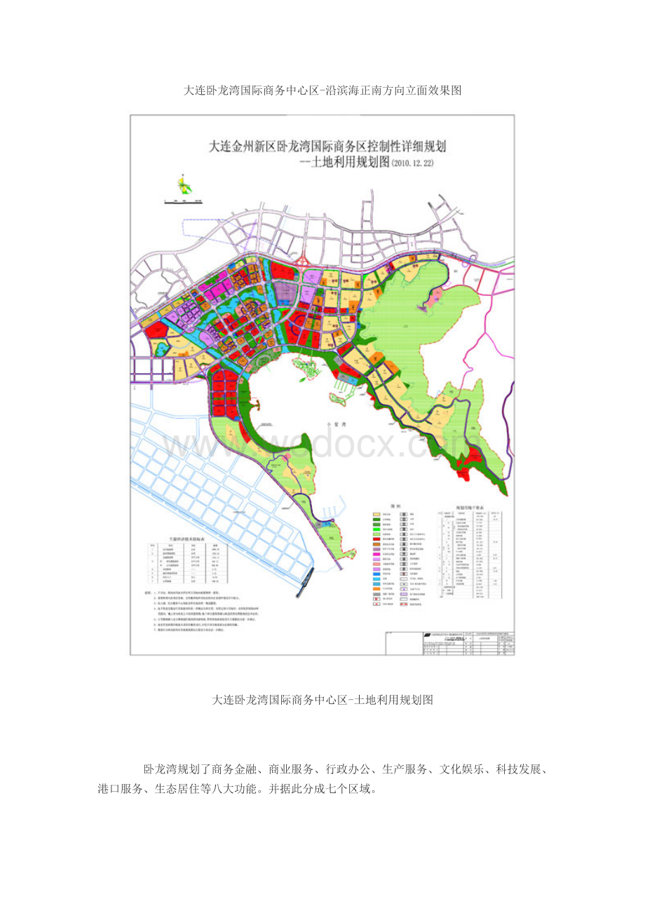 大连卧龙湾国际商务区详细规划及介绍(小窑湾).doc_第2页