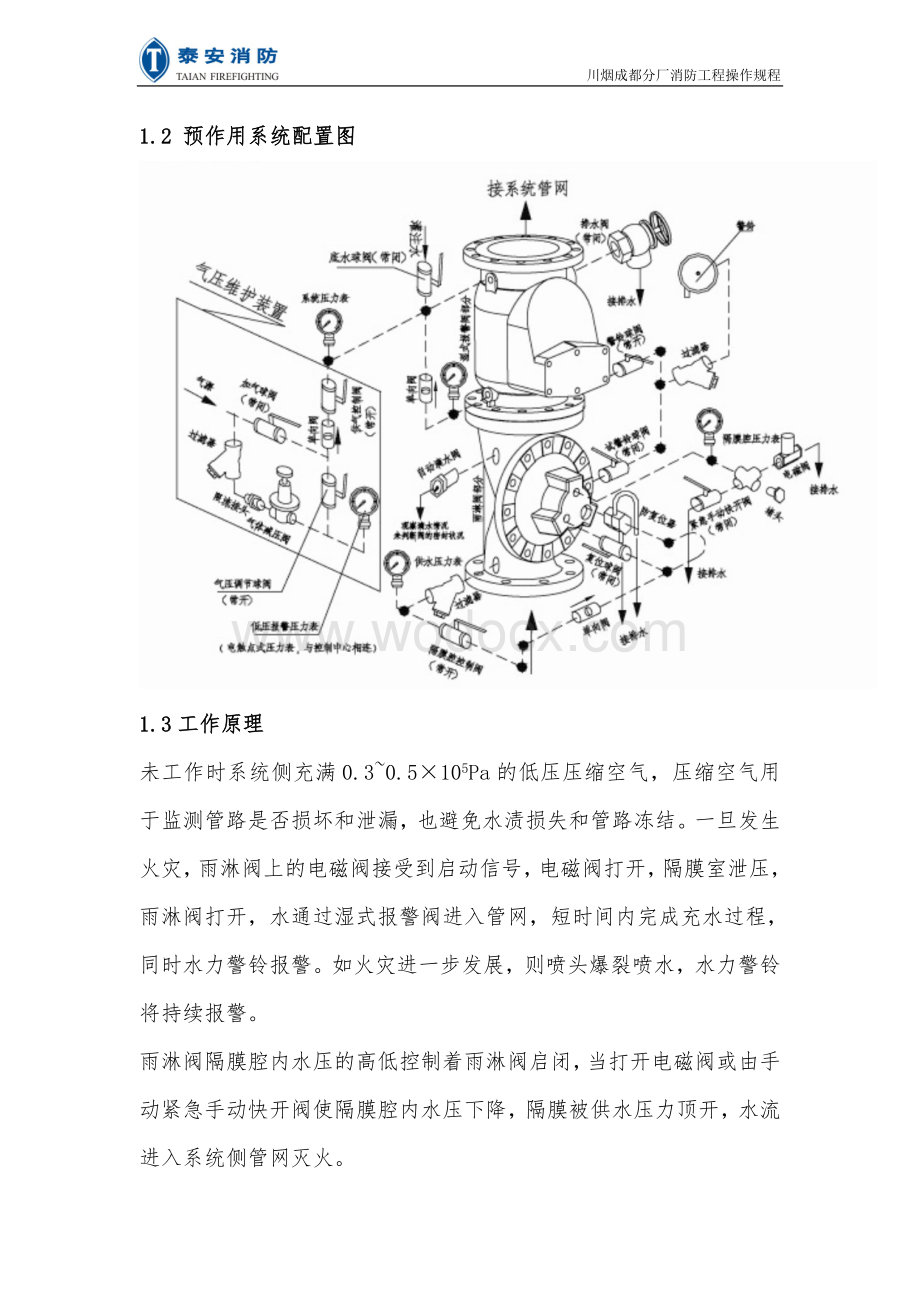 预作用系统操作规程.doc_第3页