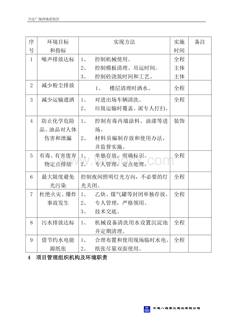 万达工程环境管理计划.doc_第3页