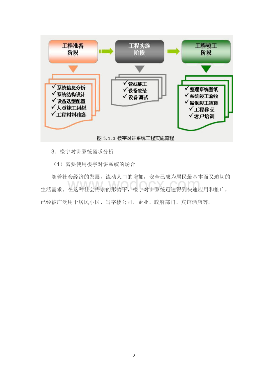 楼宇对讲系统工程实施.doc_第3页