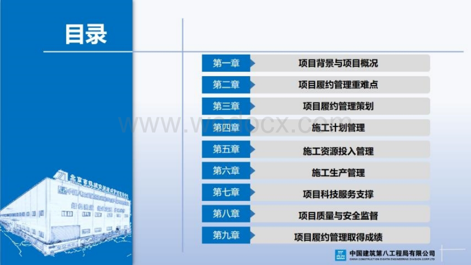 中建城市轨道交通项目履约管理交流.pptx_第2页