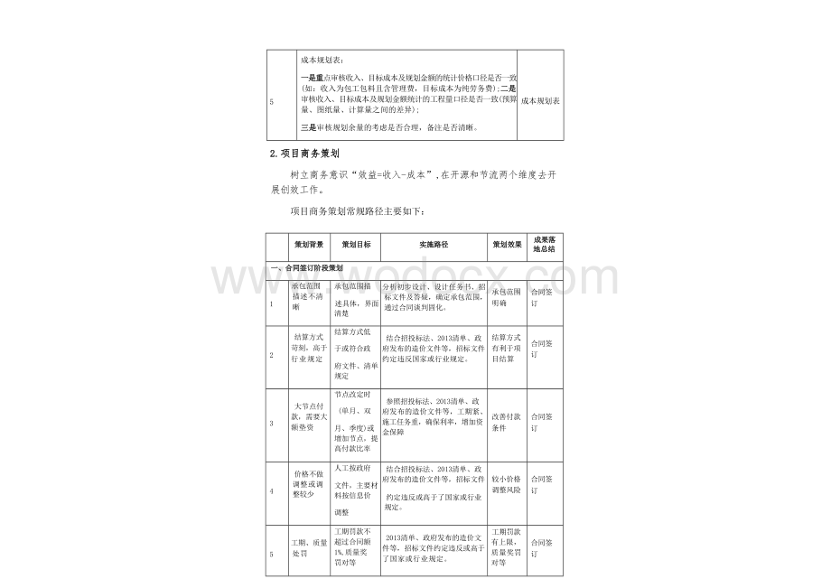 中建项目经理口袋书.docx_第3页