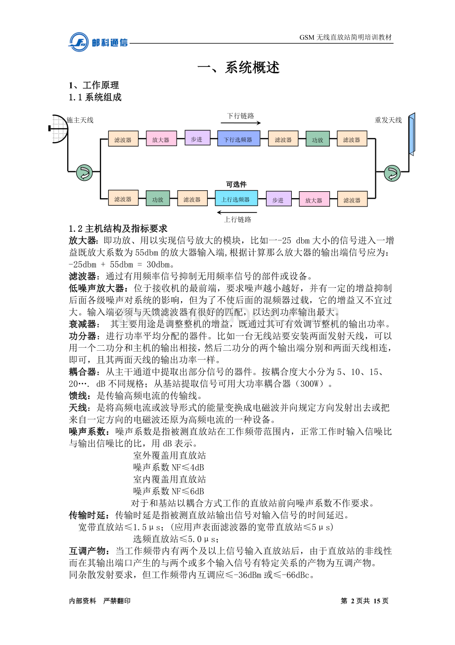 GSM无线直放站培训教材.doc_第2页