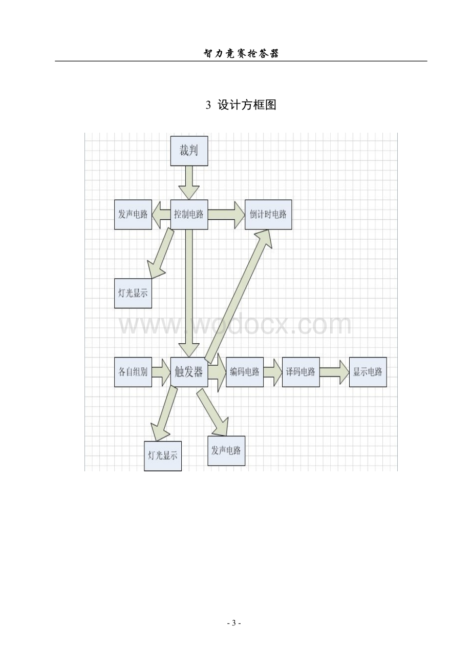 智力竞赛抢答器的设计.doc_第3页