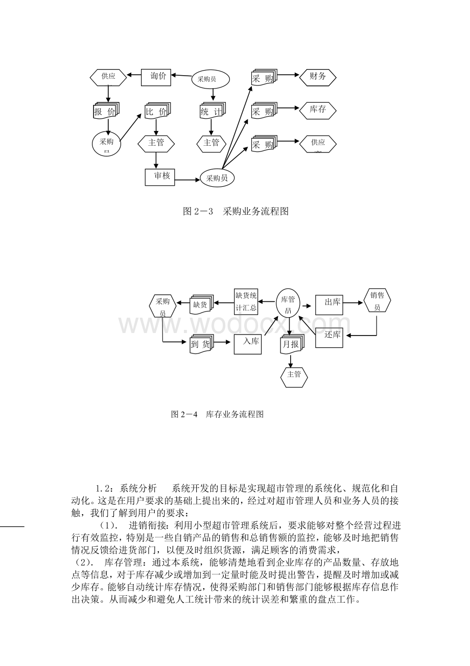 超市管理信息系统.doc_第3页