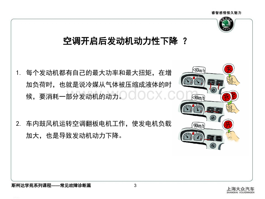 (汽车养护类)斯柯达学苑-系列课堂之常见故障诊断.ppt_第3页