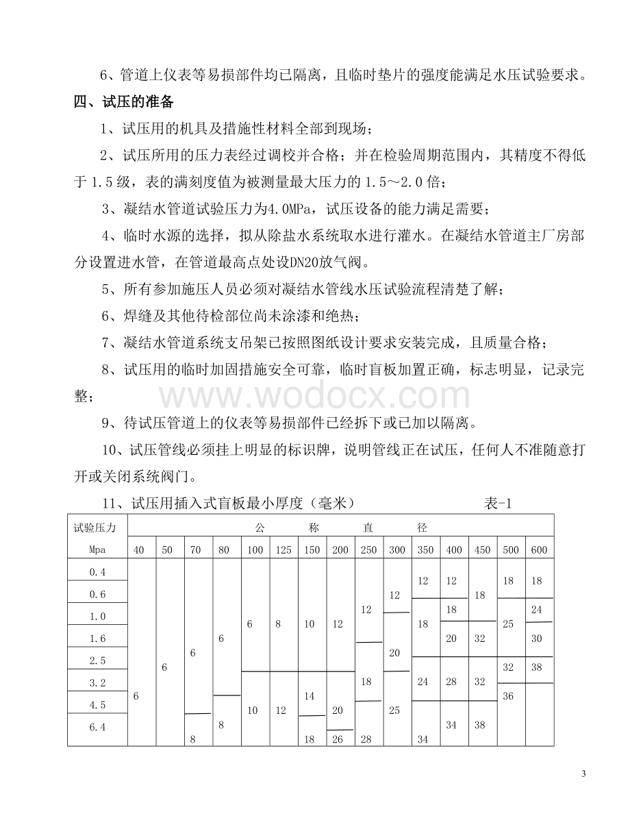 凝结水管道水压试验措施.doc_第3页