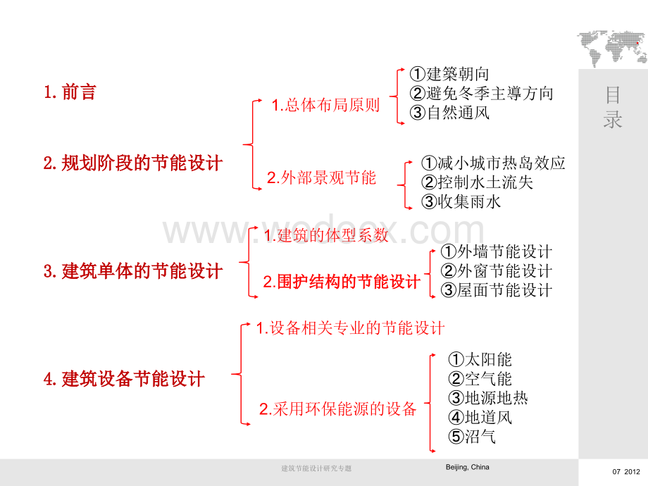 建筑设计中节能设计应用专题研究.ppt_第2页