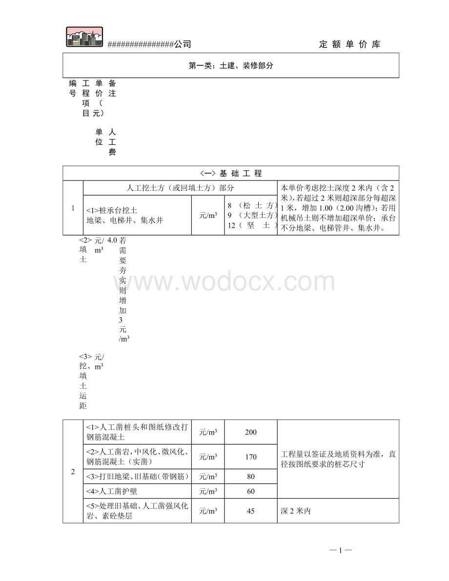 公司内部企业定额.doc_第1页