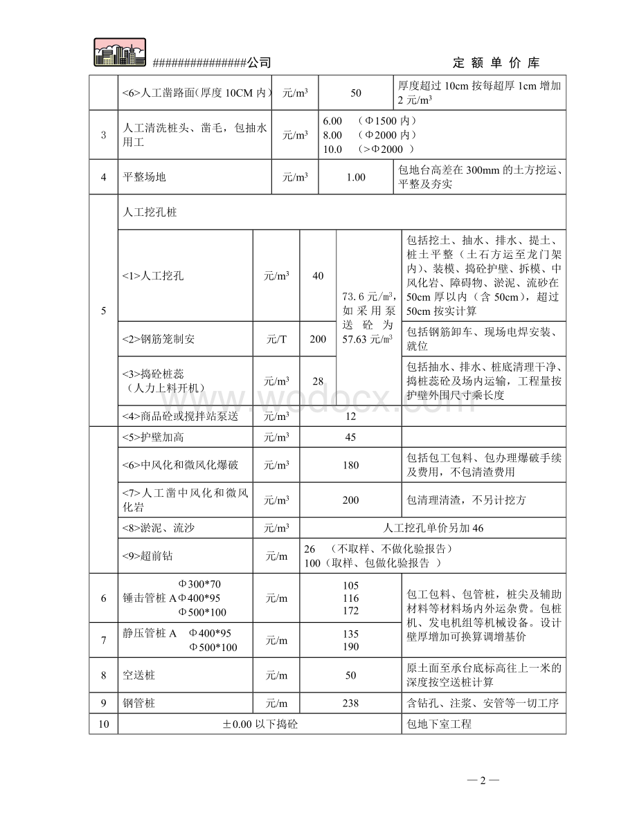 公司内部企业定额.doc_第2页