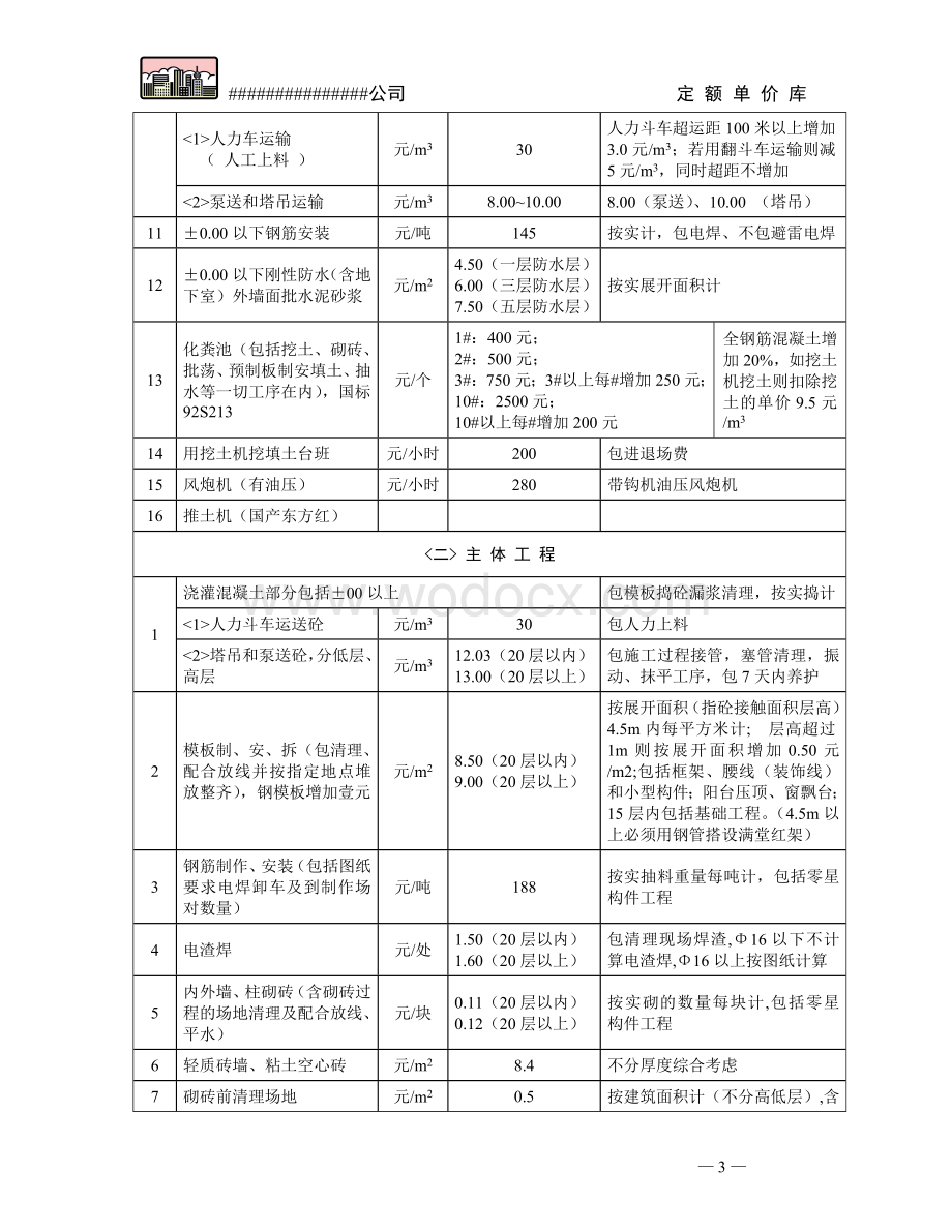 公司内部企业定额.doc_第3页