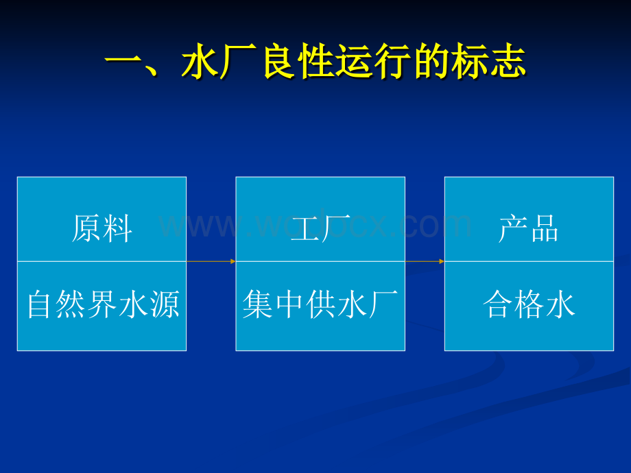 关于农村集中供水厂良性运行若干问题的探讨.ppt_第3页