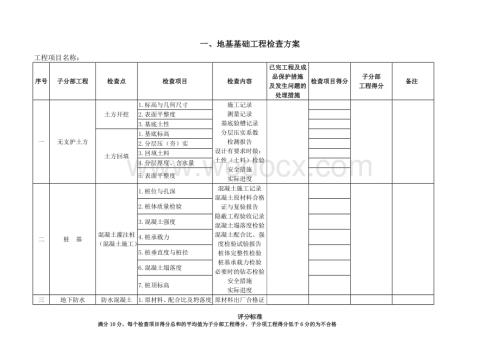 建筑工程质量检验计划(全).doc