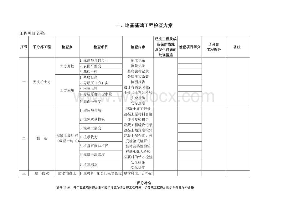 建筑工程质量检验计划(全).doc_第1页