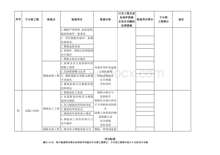 建筑工程质量检验计划(全).doc_第3页