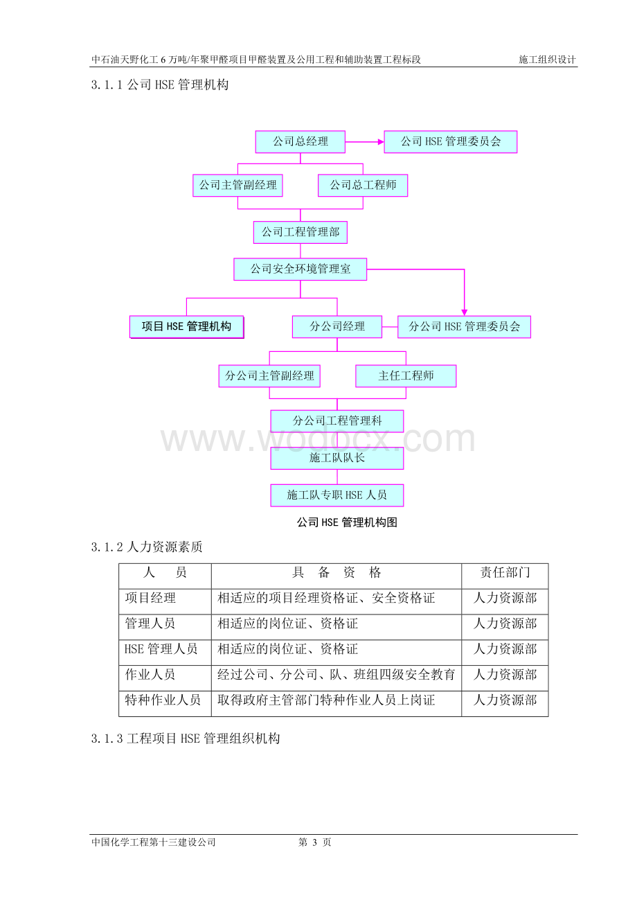 HSE管理体系及措施[1].doc_第3页