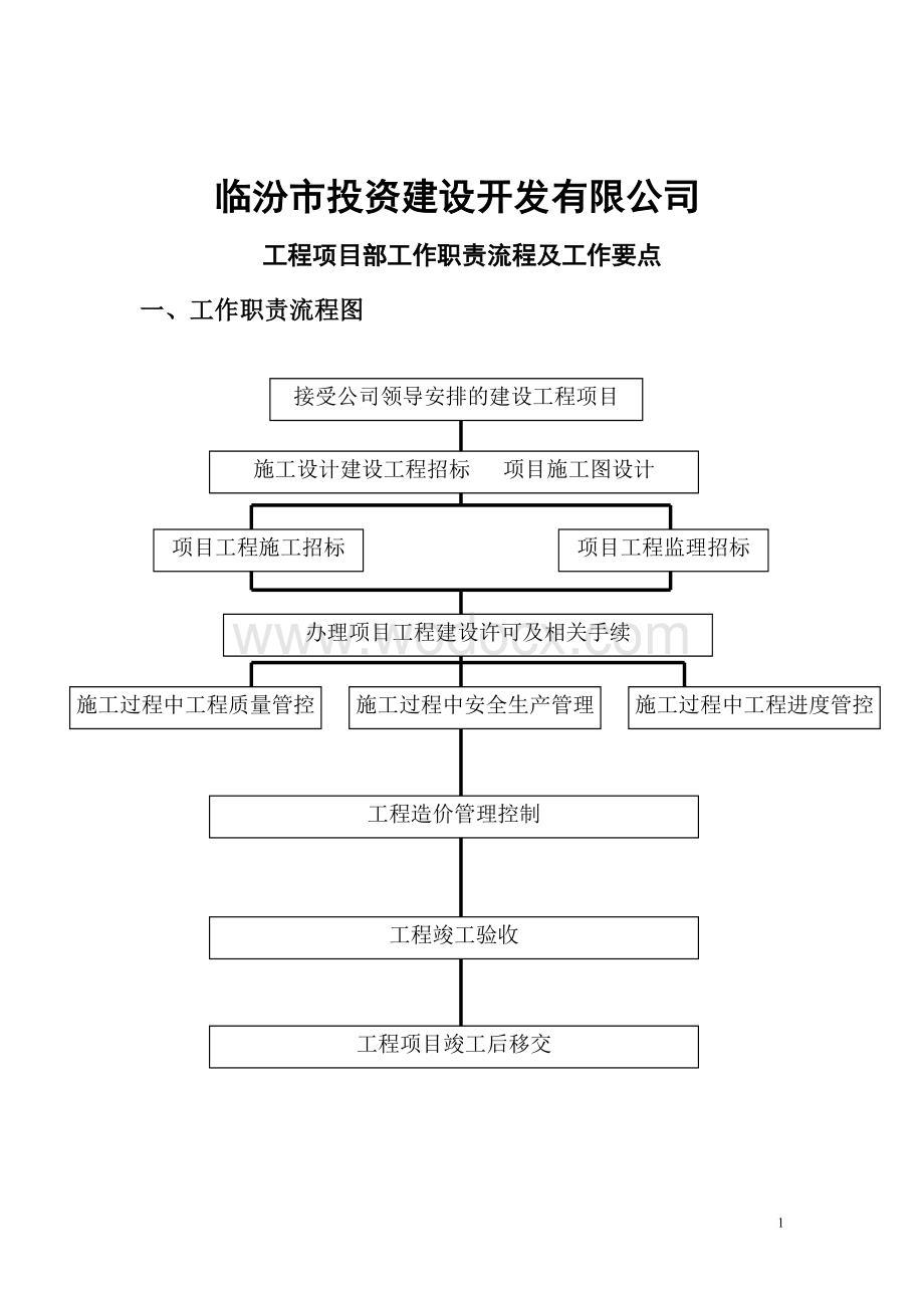 工程项目部工作职责流程及工作要点.doc_第2页