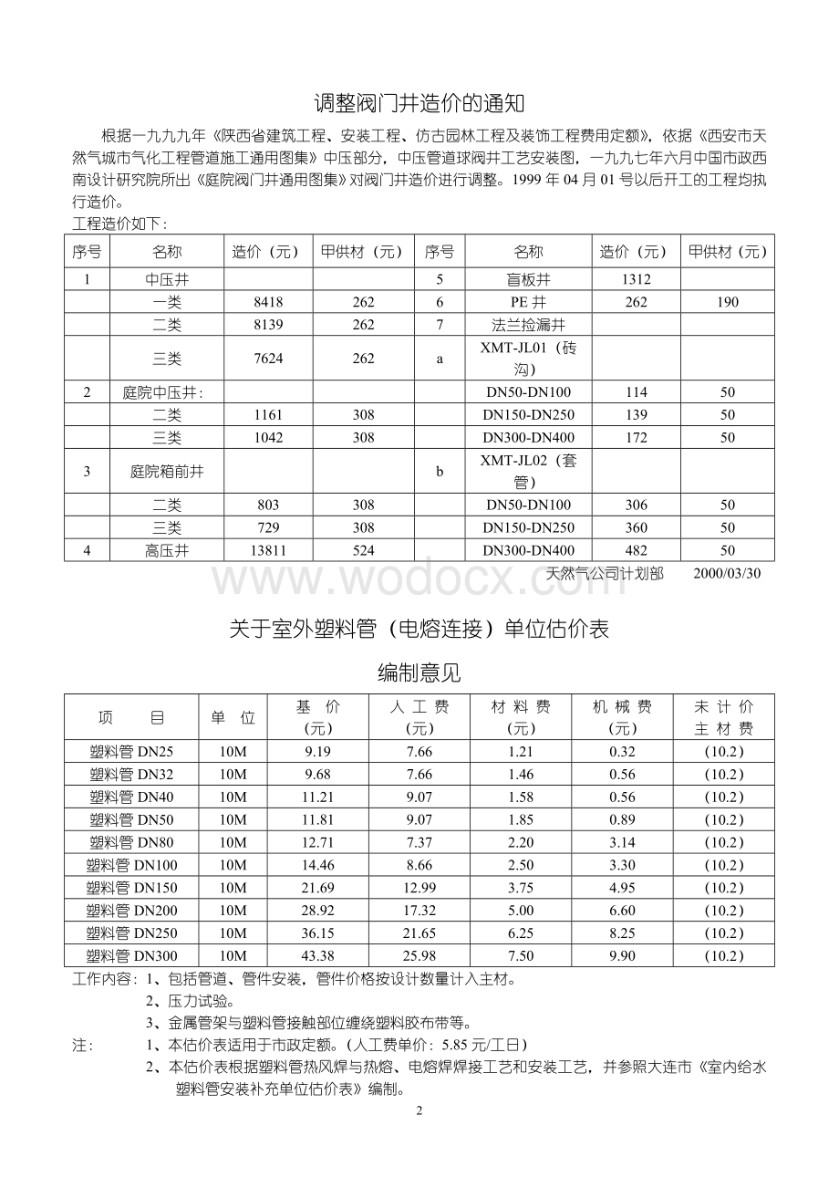 主体管道工程每公里造价估算对照表.doc_第2页