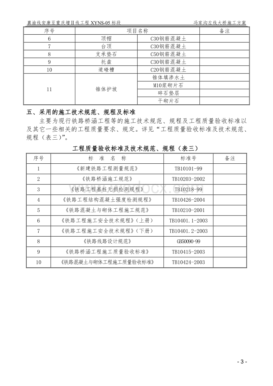 大桥施工组织设计.doc_第3页