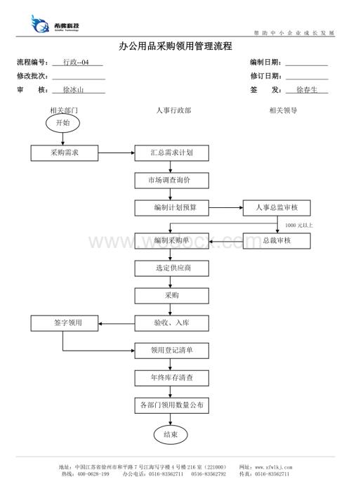 办公用品采购管理流程.doc