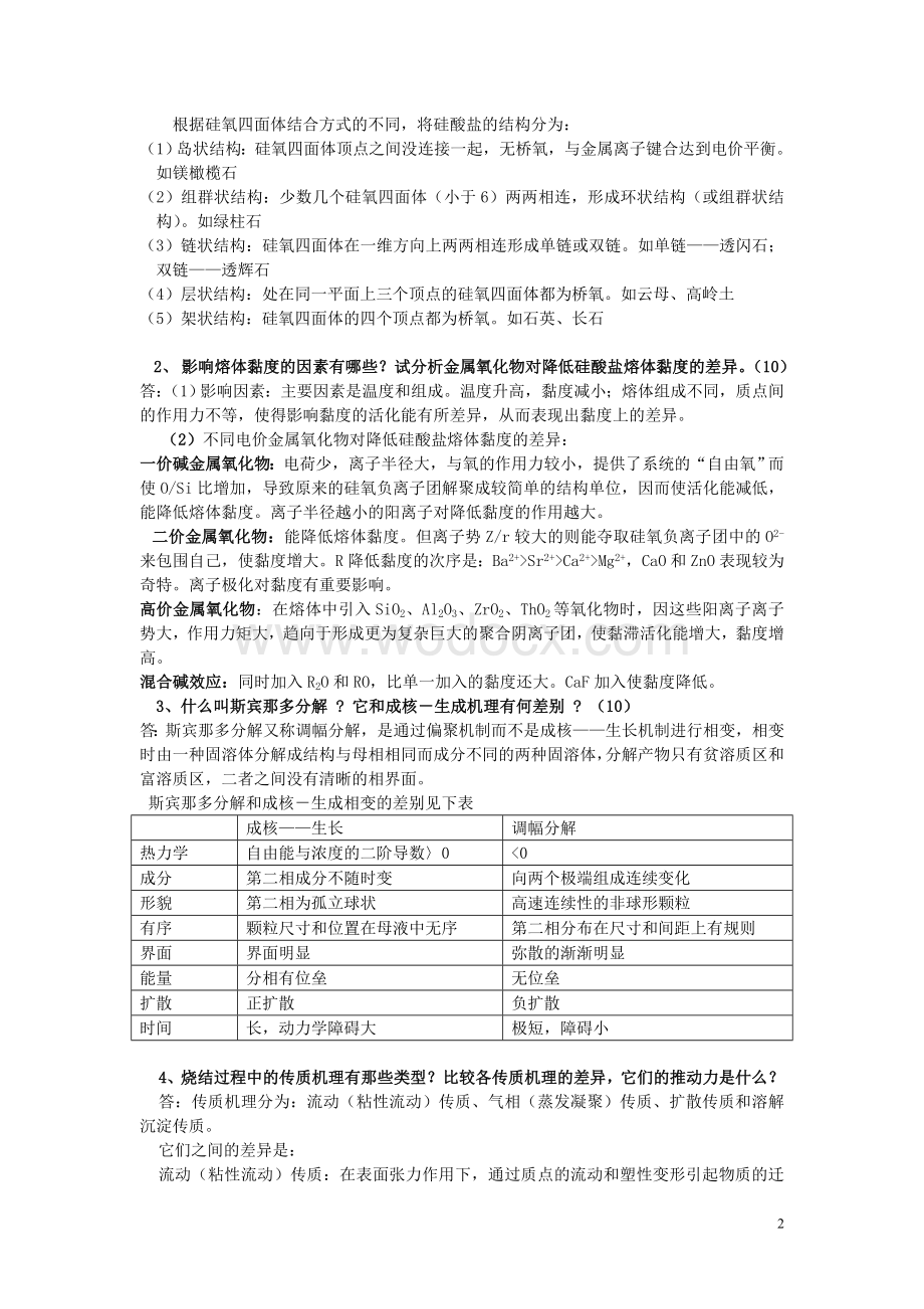 2010-b--无机材料科学基础答案.doc_第2页