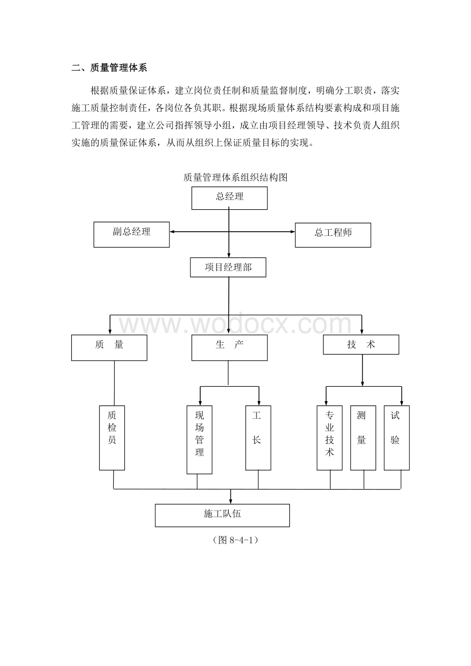 质量管理体系及保证措施.doc_第2页