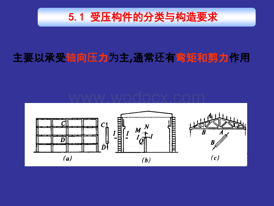 第五章钢筋混凝土受压构件(一).ppt_第3页