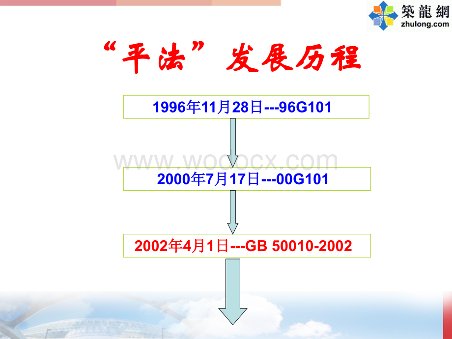 钢筋平法教程(专业知识讲解)ppt.ppt_第2页