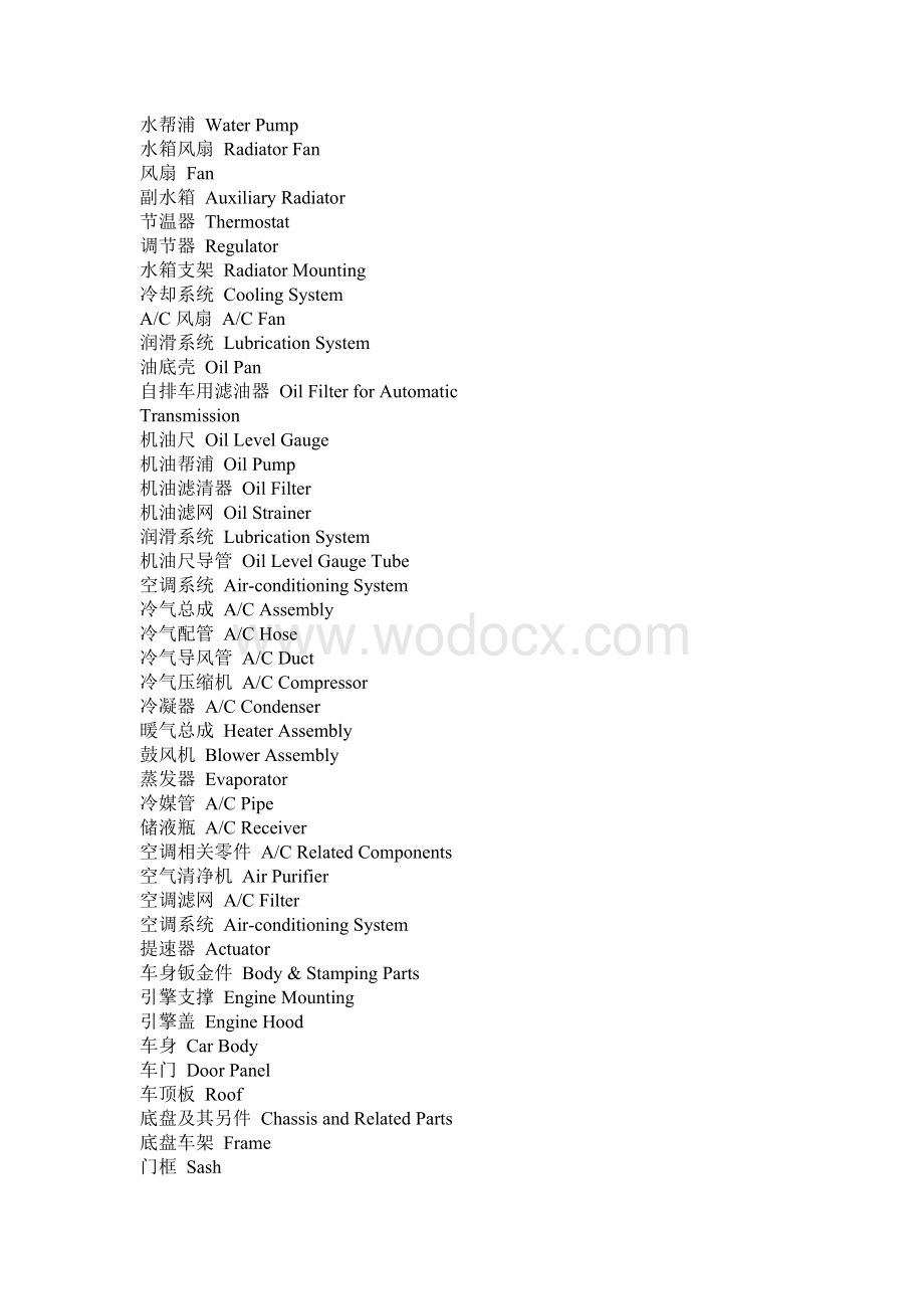 汽车零部件英文.doc_第3页