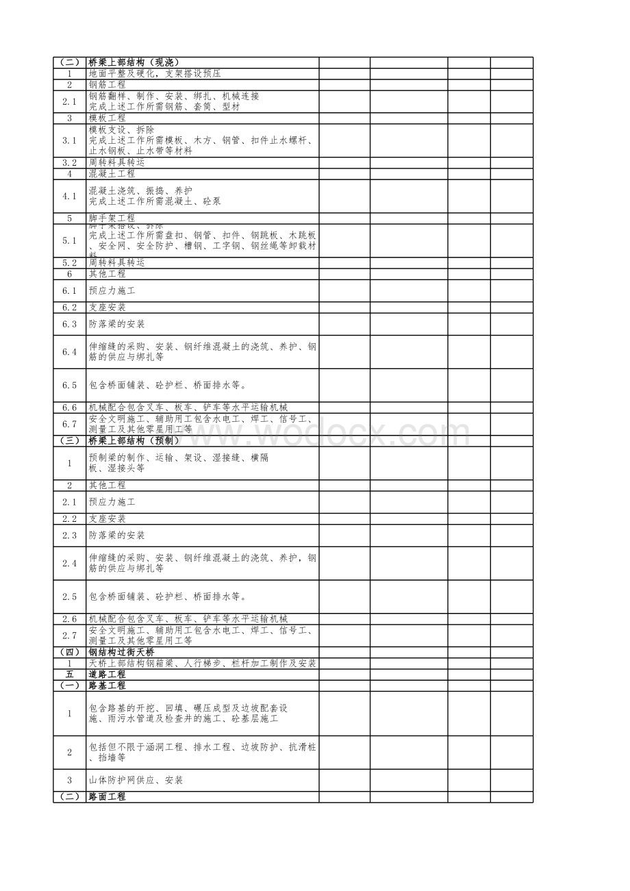 市政道路合约界面模板.xlsx_第2页