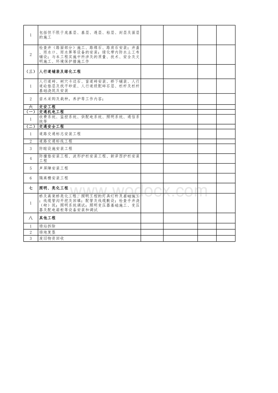 市政道路合约界面模板.xlsx_第3页